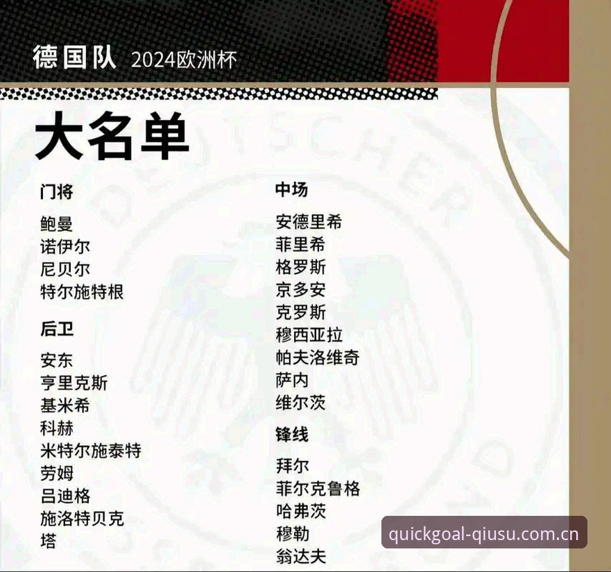 球速体育官方入口 资深体育迷分享:诺伊尔时隔两年重返国家队,德国队世界杯大名单深度解析